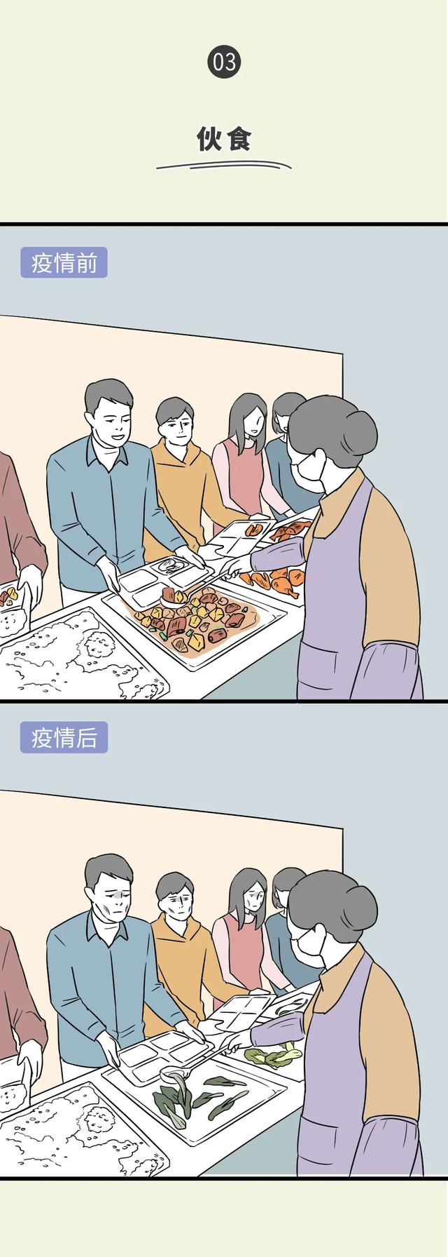 2020互联网公司挣扎求生图鉴