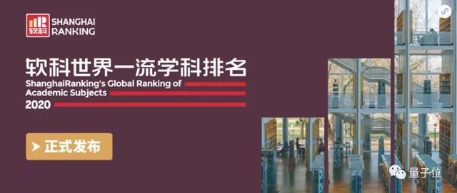 中国10个学科世界第一，深大中南抢眼，基础学科依然薄弱
