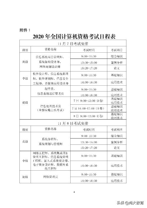 宁波2020年下半年全国计算机与软件专业技术资格水平考试报名简章