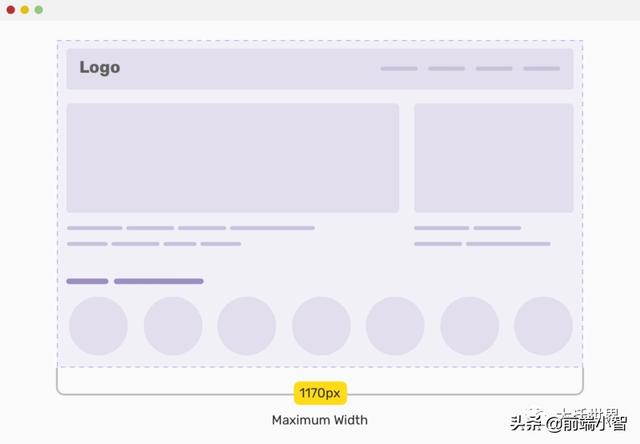 Web 技术：CSS最小和最大(宽度/高度)知识点及优缺点