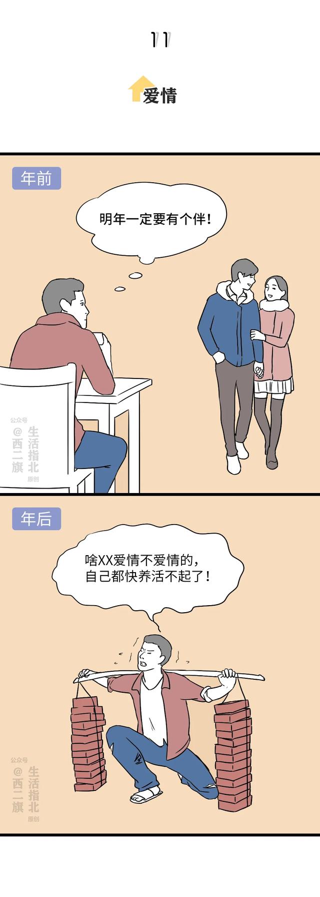 北漂难，疫期北漂难上难