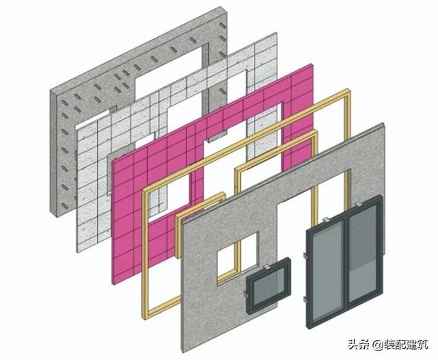 裝配式建筑與超低能耗建筑技術在公租房項目上的應用