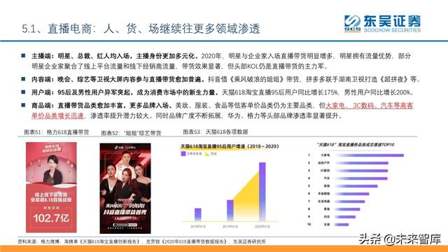 傳媒互聯(lián)網(wǎng)行業(yè)2020年中期投資策略