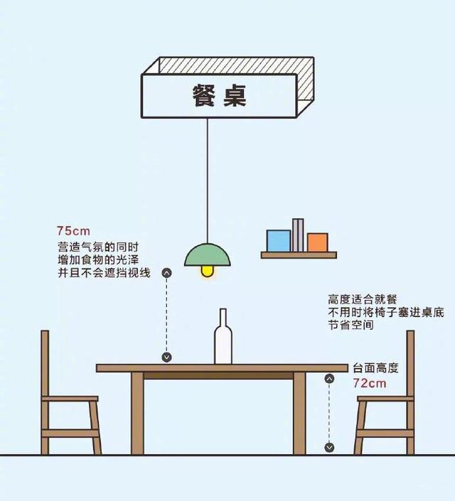 72个科学家居尺寸