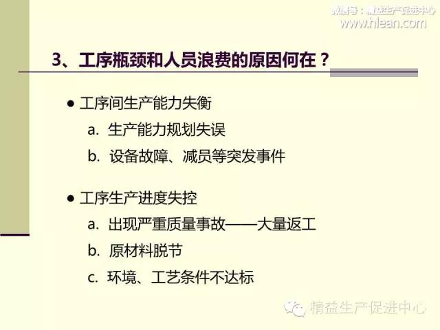 「精益学堂」制造型企业车间生产管理（3）