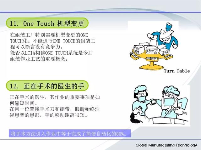 「标杆学习」低成本自动化的开展与案例