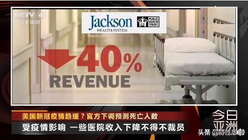 在美国,我看到了人间炼狱