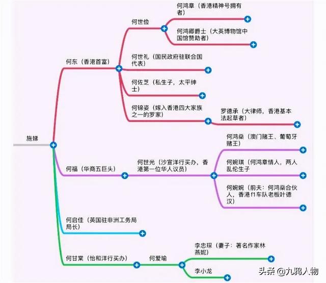 何鸿燊的父亲怎样破产的？这韭菜割得有点狠