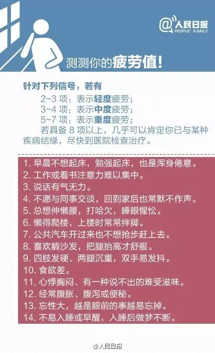 人民日报：别再熬夜了，从疲劳到癌症只需四步