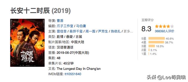 十部高评分国产悬疑网剧 每一部都值得观看