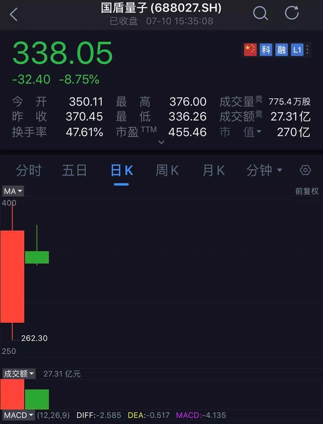 ��һǩһ��׬18�򣬡��������ӡ������ǽ�����׬Ǯ�¹�