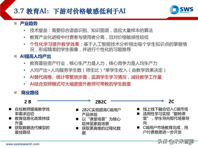 2020下半年AI行业投资策略：AI技术“平民化”后的应用红利期