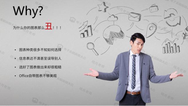 数据可视化怎么做，有没有好用的可视化工具？