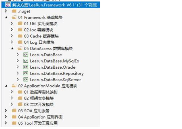 LR敏捷軟體平臺v7開發示例，功能設計模組化，UI特色明顯（長文）