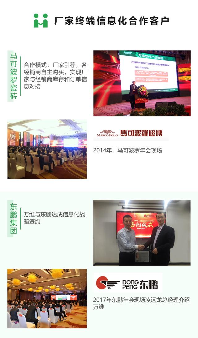 万维·亿建通---专注建材家居15年 营销、管理、服务一体化软件