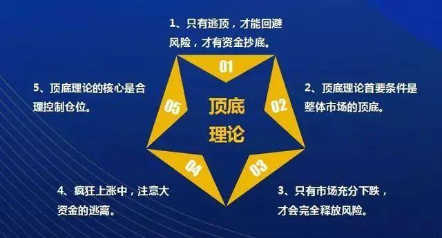一个赌博的故事告诉你：耐心比什么都重要？建