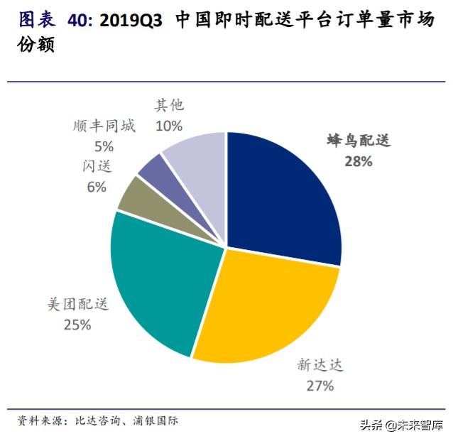 阿里巴巴深度研究與投資策略：攻守有道，內外兼修
