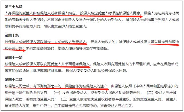 当你收到保险合同时，是不是一脸懵逼？
