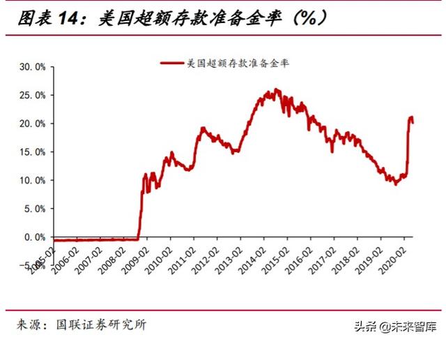 2020年下半年投资策略：短板即空间，内需是主线