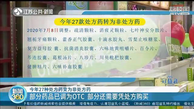 今年27种处方药变为非处方药 变为乙类非处方药的药物不能走医保