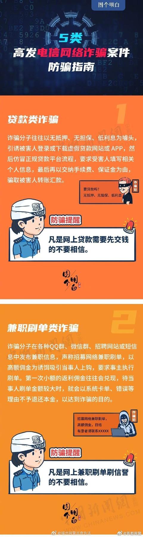 这份防骗指南请务必收好！