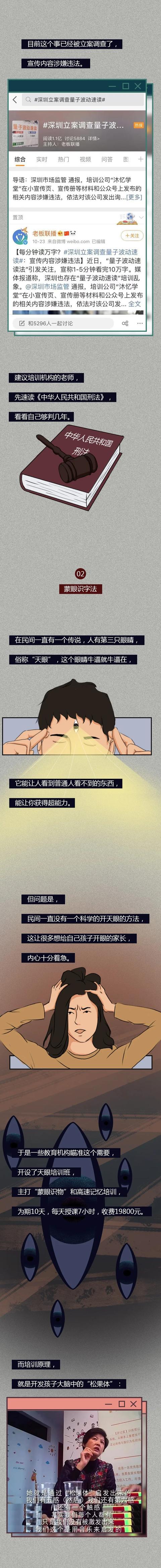 中国智商税简史