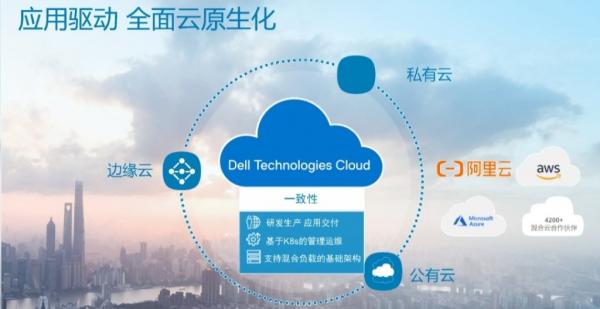 《eWeek》总结2020上半年企业IT发展现状