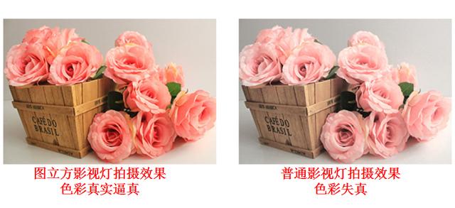 如何挑選LED影視燈？選擇圖立方LED影視燈的10大理由