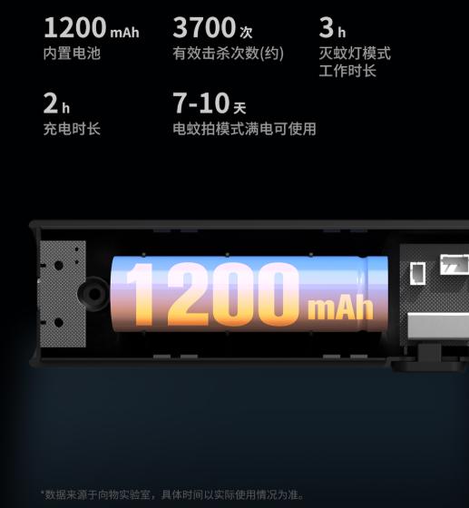 折疊電蚊拍新玩法，自帶誘蚊燈模式，2600v純物理輸出高效滅蚊