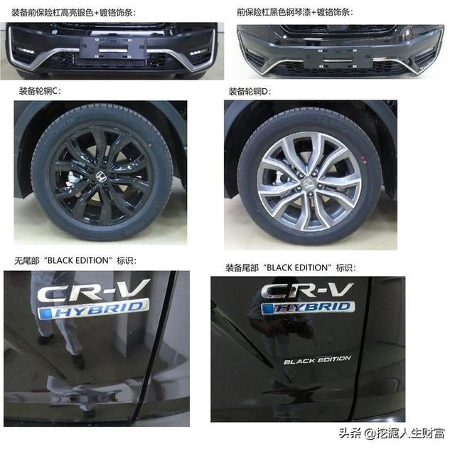 銷量霸主CR-V將于7月推新
