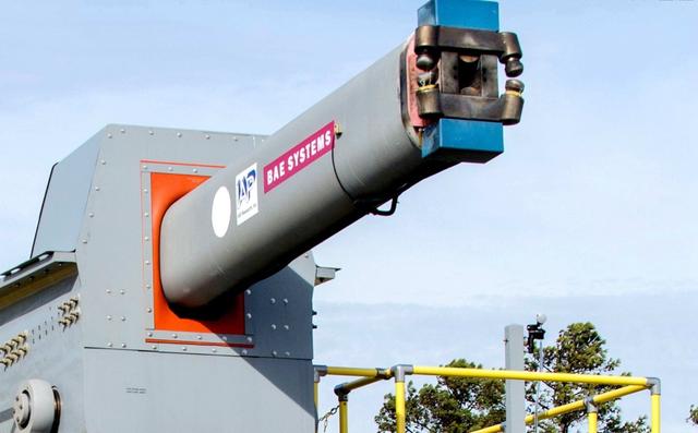 电磁轨道炮弯道超车，已经世界领先，将来还要