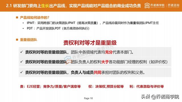 产品的张力取决于研发组织的张力