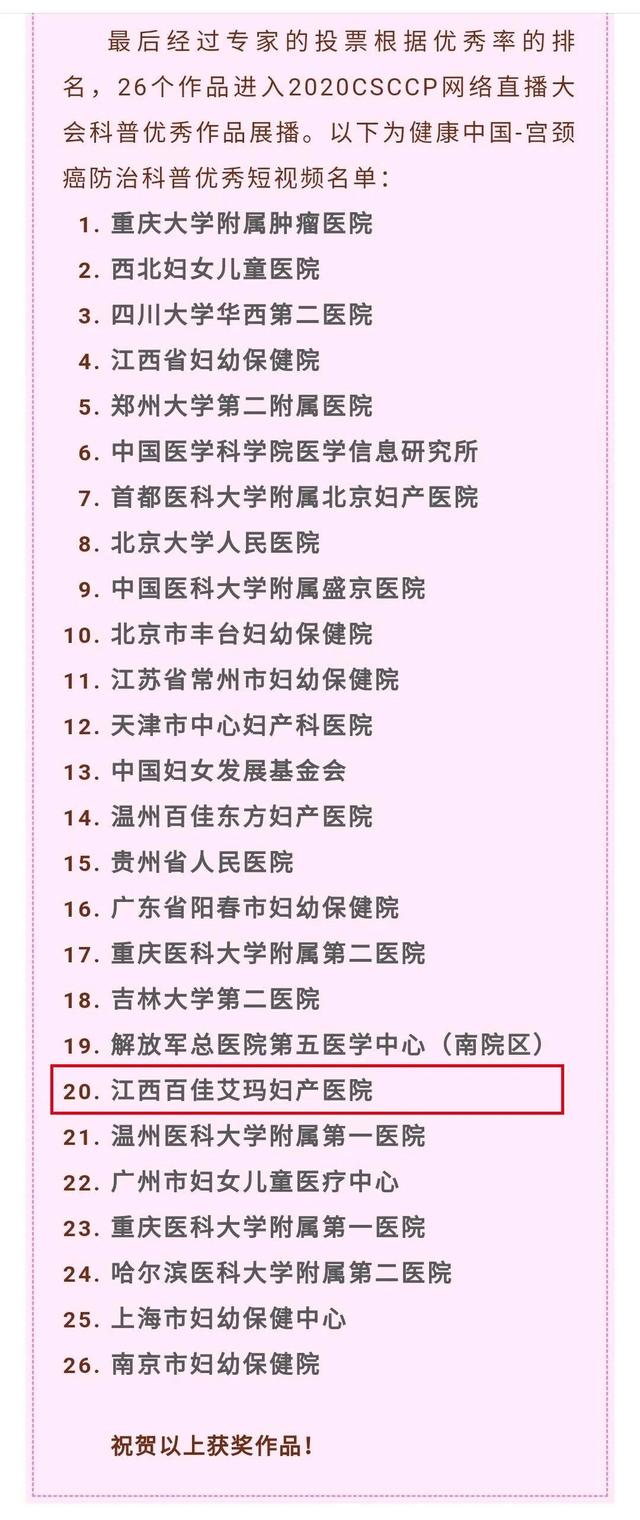 江西百佳艾玛妇产医院获“宫颈癌防治科普短视频大赛”优秀作品奖