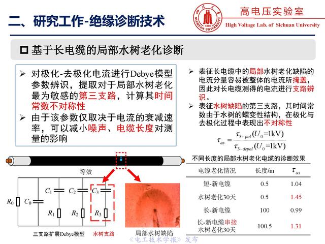 四川大學(xué)周凱教授：電纜水樹的老化、診斷與修復(fù)技術(shù)