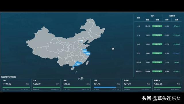 财务管理的未来-三井住友财务管理转型与智能化变革-无人财务室
