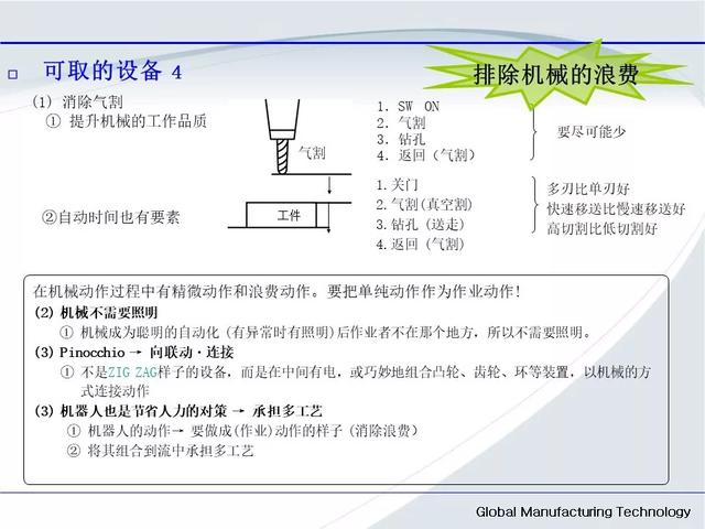 「标杆学习」低成本自动化的开展与案例