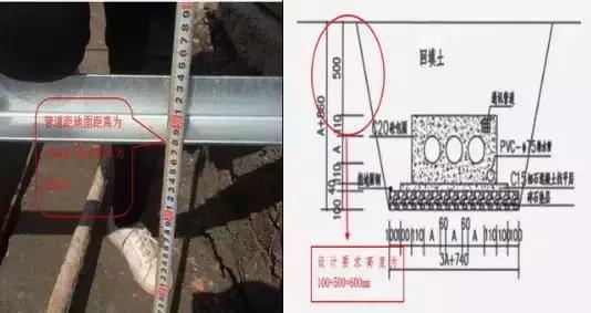 輸電、變電、配電工程建設中的典型問題案例解析