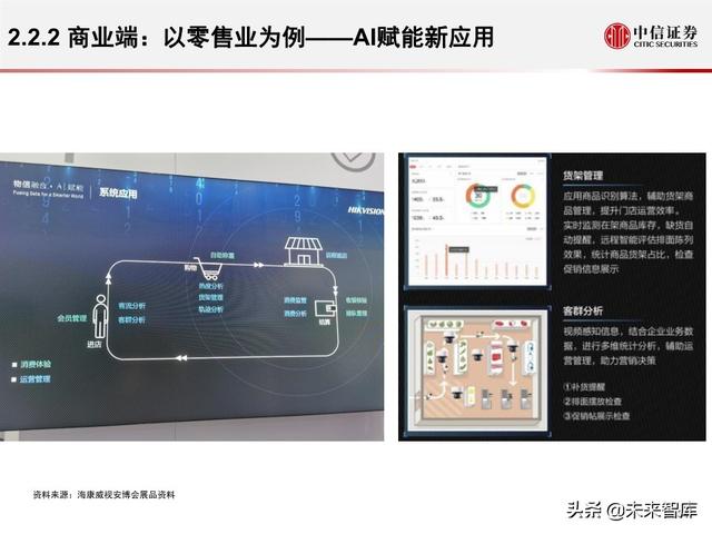 安防行业深度报告：海康大华，驶入视频物联网大蓝海的安防王者