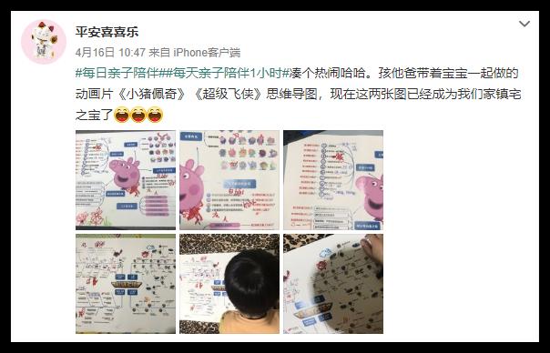 4000字教你掌握「思维导图」，高效学习新知识，