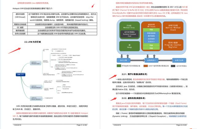 进阿里真的这么难？P8大佬告诉你，你和阿里之间缺的只是这份笔记