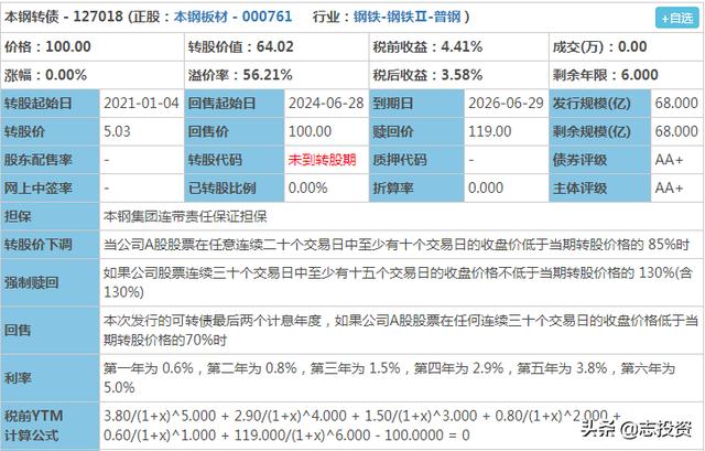 2020.06.29 本钢、海容、瑞达转债申购