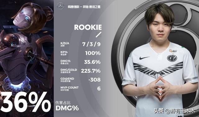 IG差点拆不掉TES基地！Rookie细节操作无人发现，清晰术拯救队伍