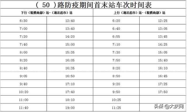 最新汇总！我市恢复运营的70条公交线路发车时间表全在这～