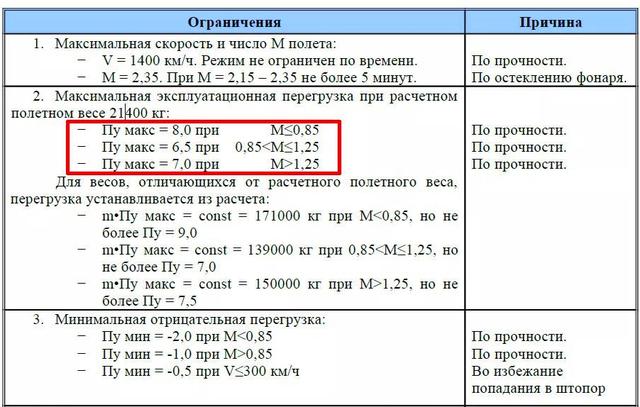 一场金头盔比武的背后，隐藏的是我国三代半重