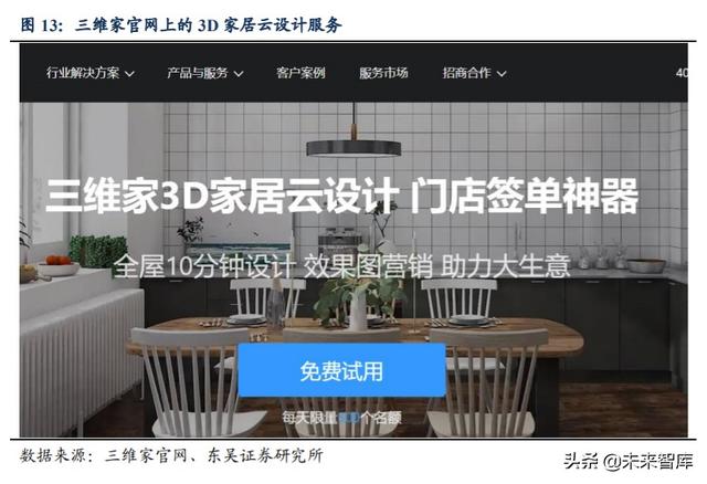 公用事业行业深度报告及投资机会分析：科技赋能改造传统行业