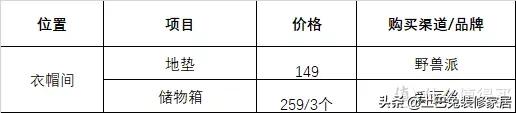 入住一年晒晒我的家！附超详细家居清单，每个都好看又实用