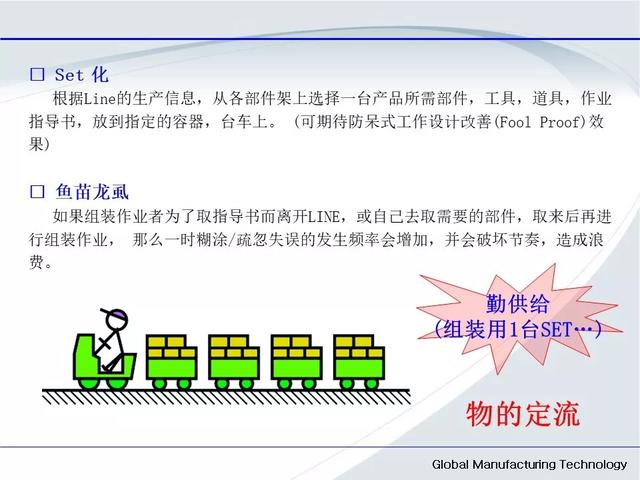 「标杆学习」低成本自动化的开展与案例