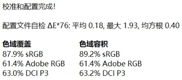最便宜的27英寸4K广色域显示器 优派VX2780-4K-HD-5深度评测