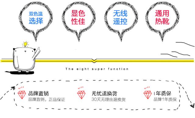 圖立方PT-504B led攝影燈攝像燈 單反攝像機補光燈新聞拍攝常亮燈