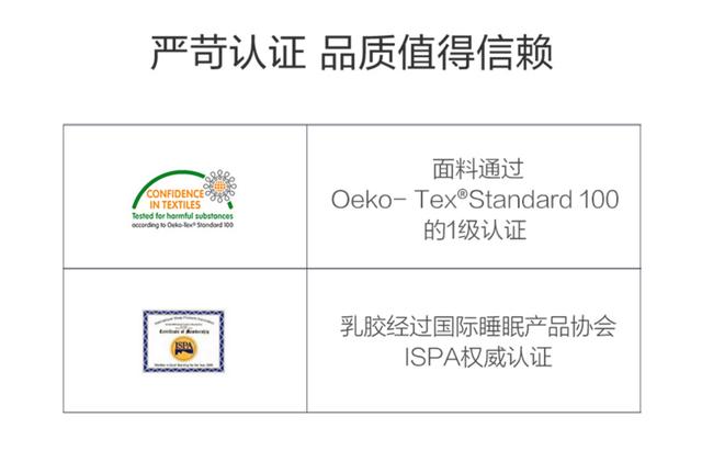 你与亿万富翁的差距，只差一个床垫—8H小金床垫开箱及体验
